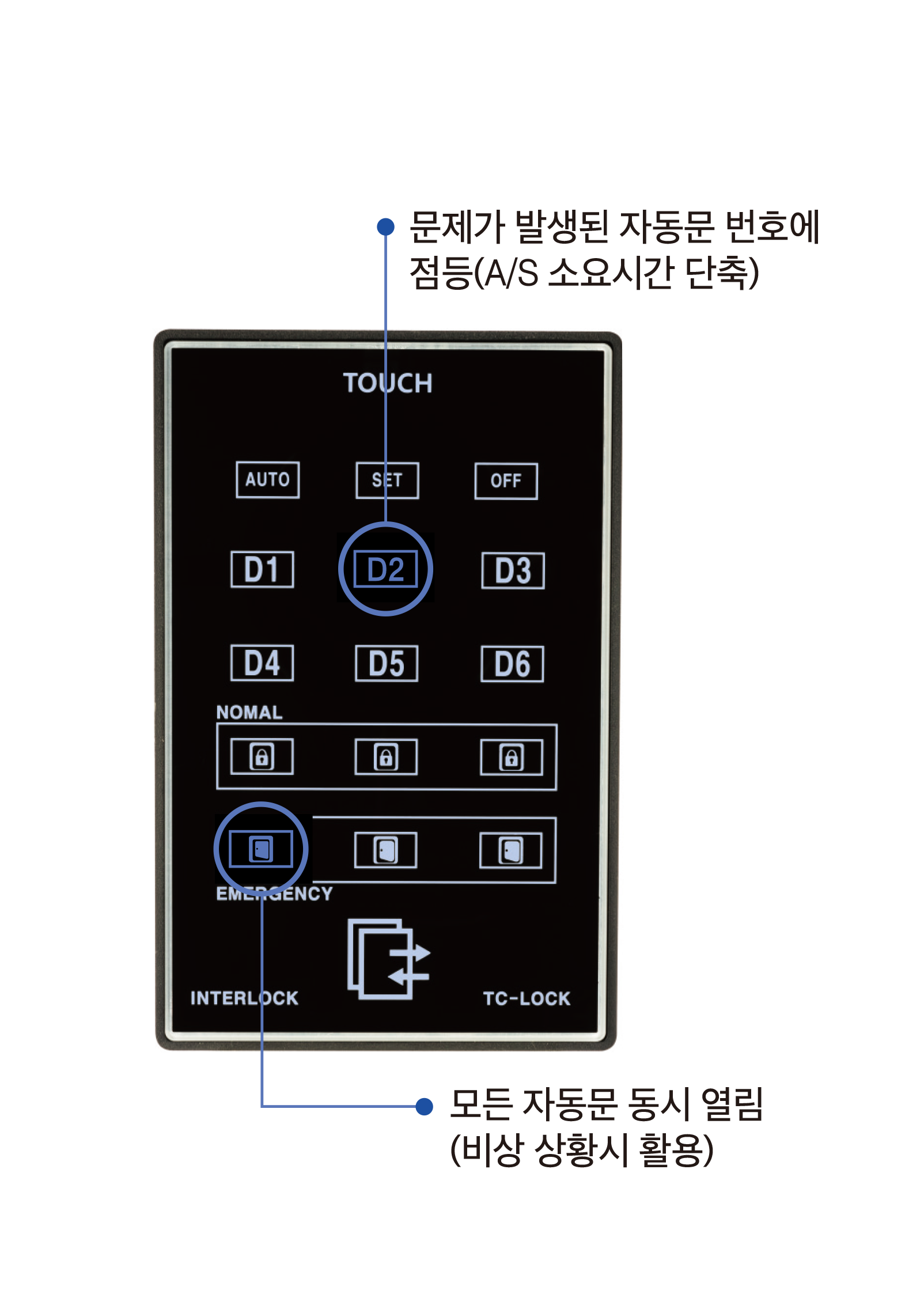 인터락 국내 유일 기능